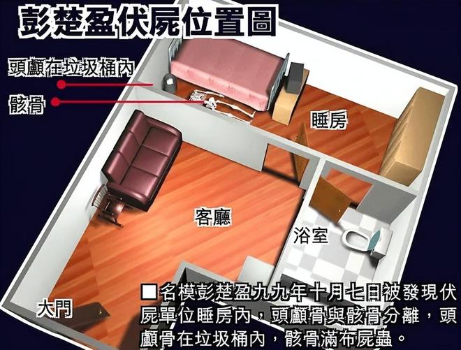 1999年公寓惊现白骨女尸警方5年未立案刘家良遗孀：必须调查